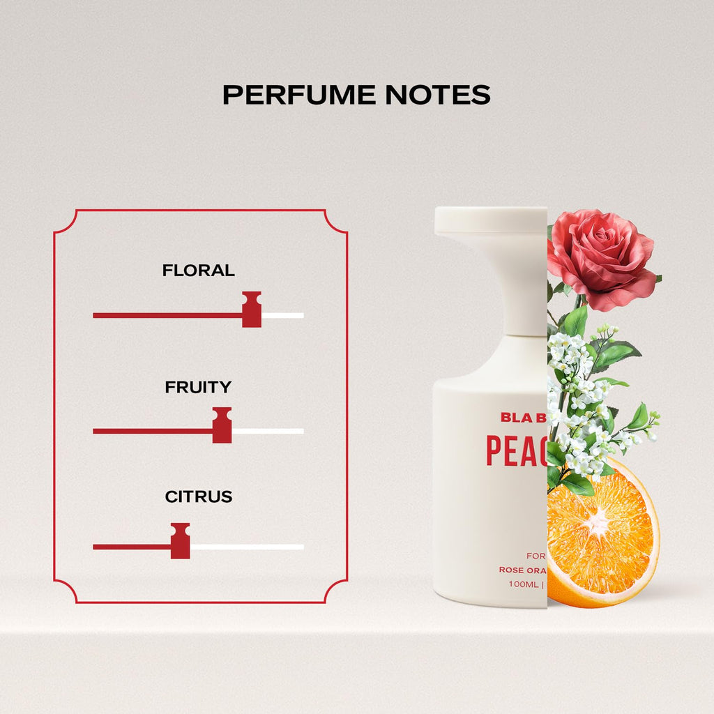 BLABLIBLU Peaches Perfume for Women|100ml Long-Lasting Parfum Fragrances - A Notch above EDP, EDT & EDC |Perfume For Woman | Rose, Orange & Musk Notes